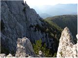 Koča na Pikovem - Petzen (Kordeschkopf) (Peca (Kordeževa glava))